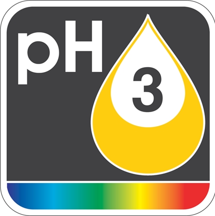 pH 3